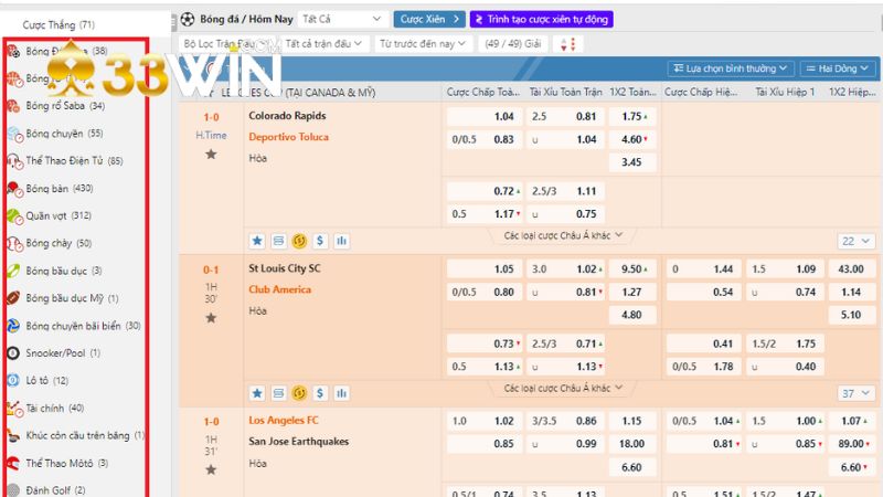 Người chơi thoải mái lựa chọn bộ môn thể thao yêu thích tại 33WIN