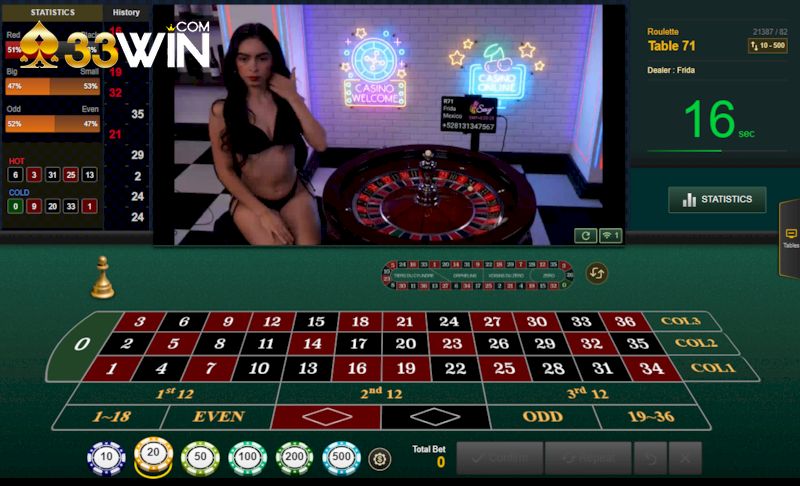 Quy tắc chơi chi tiết mà bạn cần nắm rõ trong Roulette