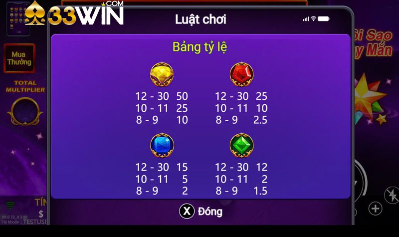 Bí kíp mang về chiến thắng đậm trong trò chơi tại 33Win