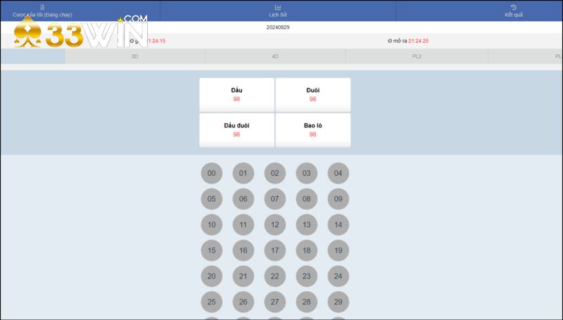 Những loại hình đặt cược phổ biến tại xổ số 33Win